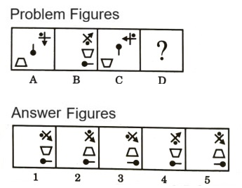 Analogy in Non Verbal Reasoning mcq question image