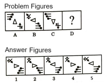 Analogy in Non Verbal Reasoning mcq question image