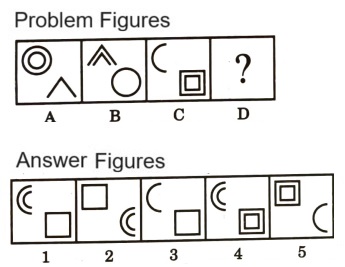 Analogy in Non Verbal Reasoning mcq question image