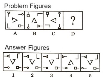 Analogy in Non Verbal Reasoning mcq question image