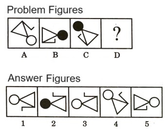 Analogy in Non Verbal Reasoning mcq question image