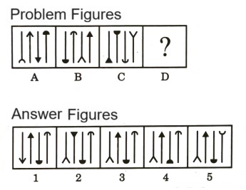 Analogy in Non Verbal Reasoning mcq question image