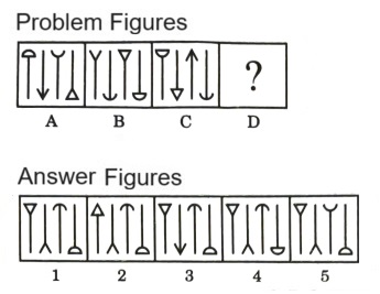 Analogy in Non Verbal Reasoning mcq question image