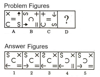 Analogy in Non Verbal Reasoning mcq question image