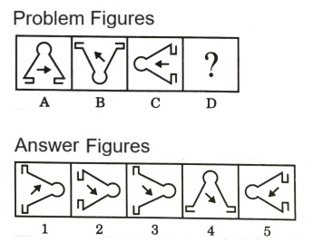 Analogy in Non Verbal Reasoning mcq question image