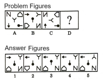 Analogy in Non Verbal Reasoning mcq question image