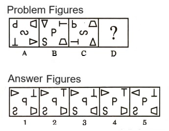 Analogy in Non Verbal Reasoning mcq question image