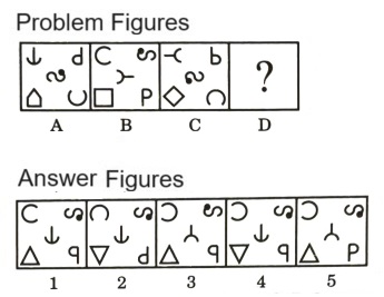 Analogy in Non Verbal Reasoning mcq question image