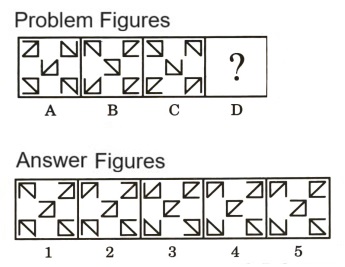 Analogy in Non Verbal Reasoning mcq question image