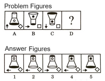 Analogy in Non Verbal Reasoning mcq question image