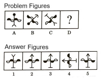 Analogy in Non Verbal Reasoning mcq question image