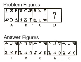 Analogy in Non Verbal Reasoning mcq question image