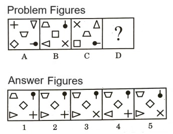 Analogy in Non Verbal Reasoning mcq question image