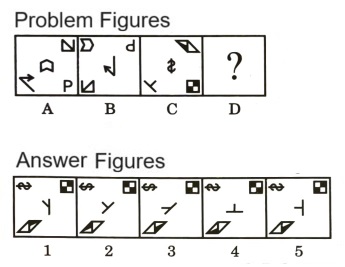 Analogy in Non Verbal Reasoning mcq question image