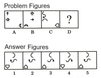 Analogy in Non Verbal Reasoning mcq question image