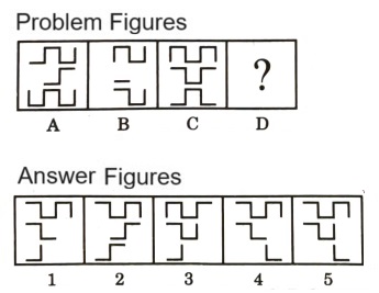 Analogy in Non Verbal Reasoning mcq question image