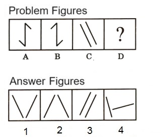 Analogy in Non Verbal Reasoning mcq question image