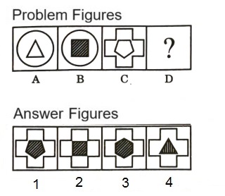 Analogy in Non Verbal Reasoning mcq question image