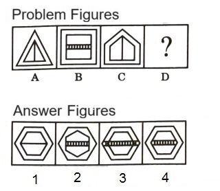 Analogy in Non Verbal Reasoning mcq question image