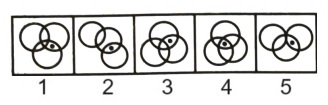 Classification in Non Verbal Reasoning mcq question image