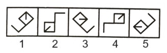 Classification in Non Verbal Reasoning mcq question image