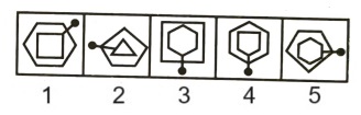 Classification in Non Verbal Reasoning mcq question image