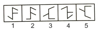 Classification in Non Verbal Reasoning mcq question image