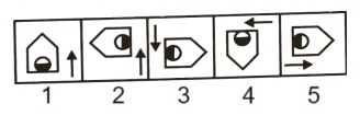 Classification in Non Verbal Reasoning mcq question image