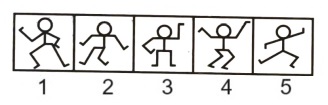 Classification in Non Verbal Reasoning mcq question image