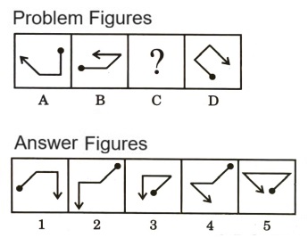 Analogy in Non Verbal Reasoning mcq question image