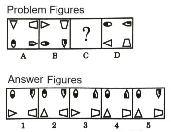 Analogy in Non Verbal Reasoning mcq question image