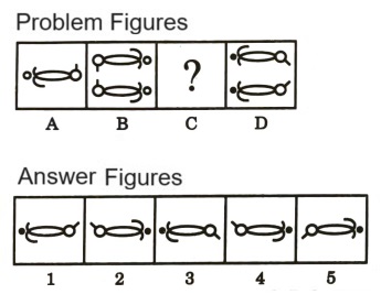 Analogy in Non Verbal Reasoning mcq question image