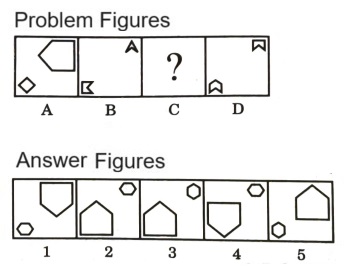 Analogy in Non Verbal Reasoning mcq question image