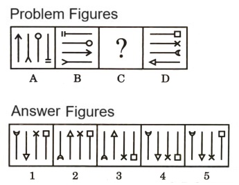 Analogy in Non Verbal Reasoning mcq question image