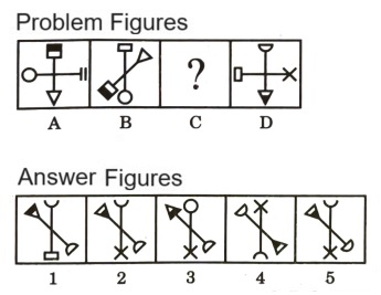 Analogy in Non Verbal Reasoning mcq question image