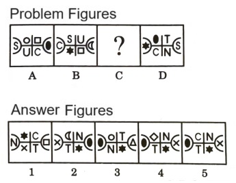 Analogy in Non Verbal Reasoning mcq question image