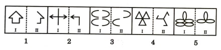 Analogy in Non Verbal Reasoning mcq question image