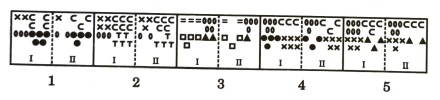 Analogy in Non Verbal Reasoning mcq question image