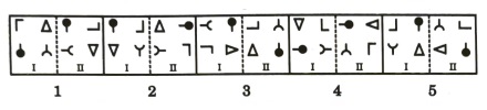 Analogy in Non Verbal Reasoning mcq question image