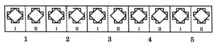 Analogy in Non Verbal Reasoning mcq question image