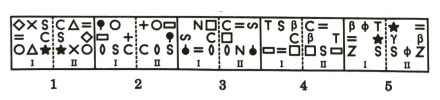 Analogy in Non Verbal Reasoning mcq question image