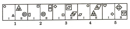 Analogy in Non Verbal Reasoning mcq question image