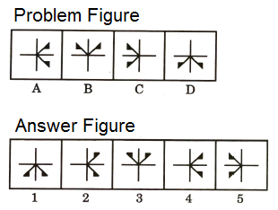Series in Non Verbal Reasoning mcq question image