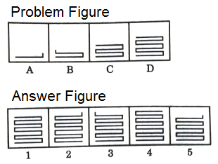 Series in Non Verbal Reasoning mcq question image