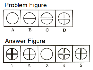 Series in Non Verbal Reasoning mcq question image