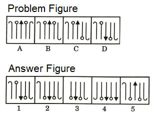 Series in Non Verbal Reasoning mcq question image
