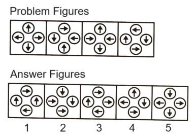 Classification in Non Verbal Reasoning mcq question image