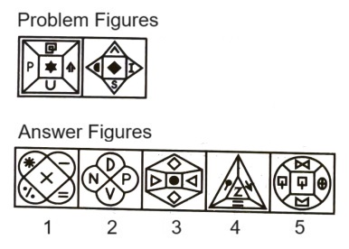 Classification in Non Verbal Reasoning mcq question image