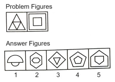 Classification in Non Verbal Reasoning mcq question image