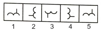 Classification in Non Verbal Reasoning mcq question image